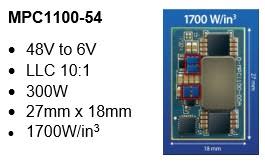 The combination of MPS (Monolithic Power Systems) controllers with ultra-efficient eGaN® FETs from EPC (Efficient Power Conversion) enable best-in-class power density of 1700W/in3 in high-efficiency, low-cost LLC DC/DC conversion.