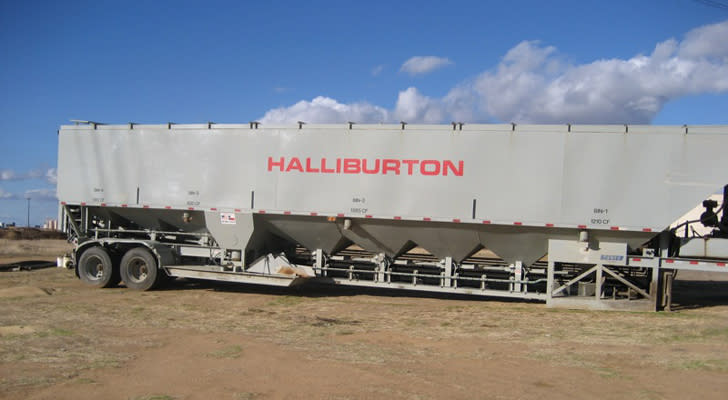 Energy Stocks to Buy: Halliburton (HAL)