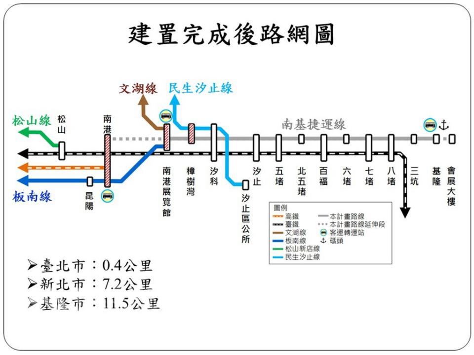 今下午北北基首長將和林佳龍一同討論，基隆輕軌升級成捷運一事。（圖為基隆輕軌原規劃方案。）   圖：基隆市政府／提供