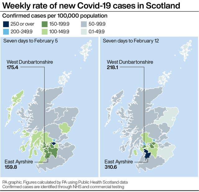 Weekly rate of new Covid-19 cases in Scotland