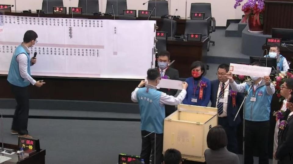 Three Kuomintang members ran out of votes.  (Picture/Summary from Tainan City Council Live Broadcast) 