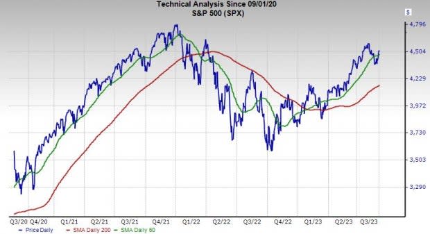 3 No-Brainer Stocks to Invest $50 in Right Now