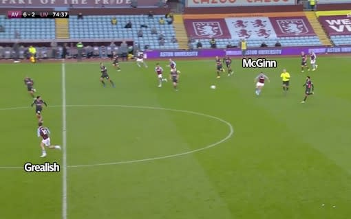 McGinn to Grealish