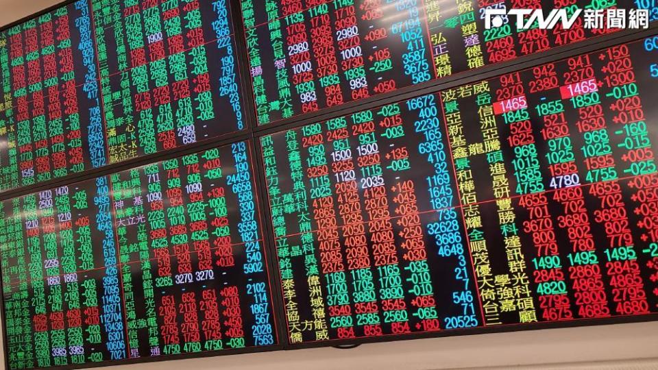 三大法人上週共買超479.11億元，其中中信金以6萬6,241張登上買超榜首。（示意圖／資料照）