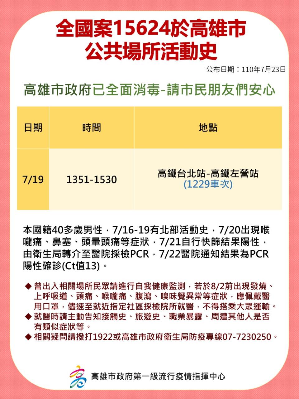 市政府公布案15624搭乘高鐵南下班次，詳細乘客資訊仍在追蹤。（圖／高雄市政府）