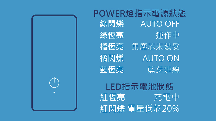 開箱！PURUS air 智慧空氣清淨機 靜音版 讓長時間待在辦公室的你有乾淨舒爽的空氣品質