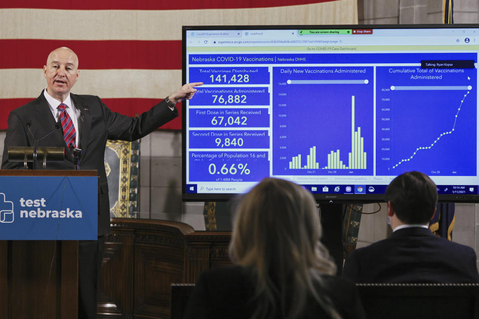 FILE - In this Jan. 11, 2021 file photo, Nebraska Gov. Pete Rickets points to vaccination statistics during a news conference in Lincoln, Neb. Several states scaled back their reporting on COVID-19 in July 2021, just as cases across the country tripled with the delta variant of the virus spreading quickly among the unvaccinated. The shift to weekly instead of daily reporting in Florida, Nebraska, Iowa and South Dakota was also accompanied by less detail about the virus in Florida and Nebraska, and some officials described the move as part of a return to normal. (AP Photo/Nati Harnik, File)