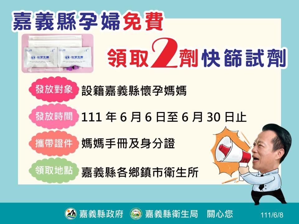 嘉義縣政府在本月底前，贈送孕婦每人2劑快篩試劑。   圖：嘉義縣政府/提供