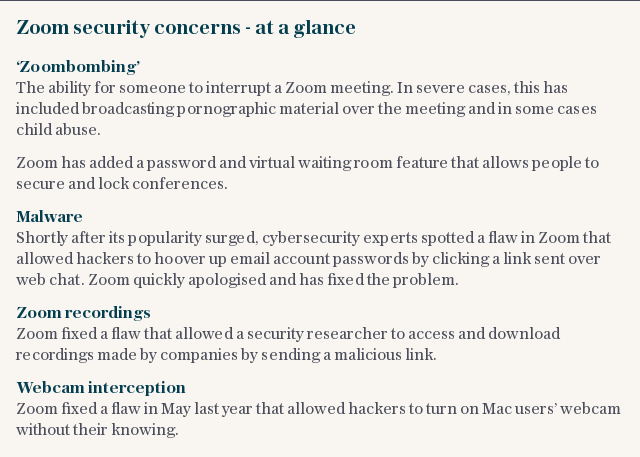 Zoom security concerns at a glance