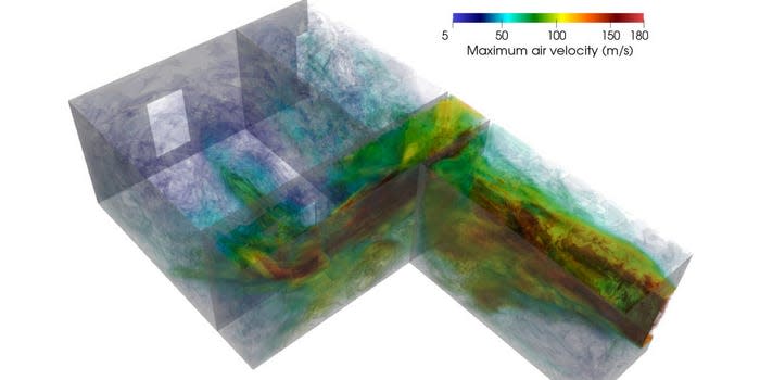 شبیه سازی سرعت هوا از انفجار هسته ای از طریق یک اتاق داخلی