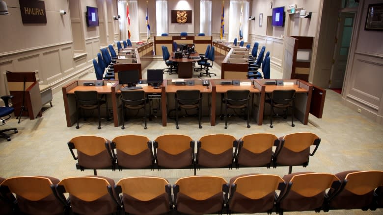 Regional council to debate camera surveillance in Halifax area