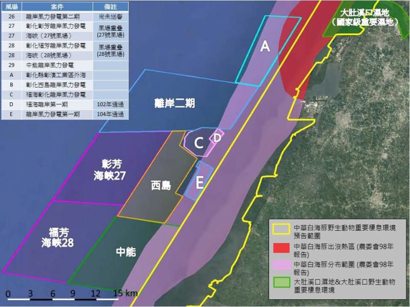 2017-07-17-彰化離岸風電計畫風場劃分圖，與白海豚棲地、分布範圍。（環保署提供）