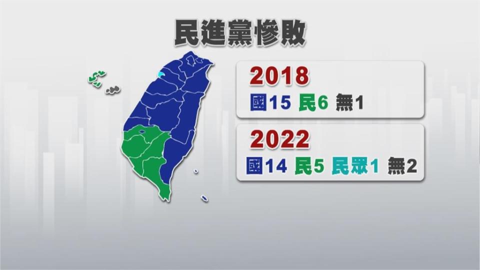 陳時中敗選！何志偉點名「把持決策圈」 洪耀福發文「嗆聲」