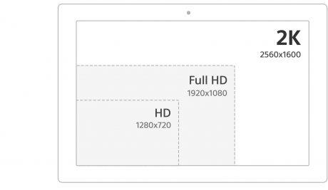 地表最強 超輕薄 SONY 2K平板 Z4 Tablet 開箱