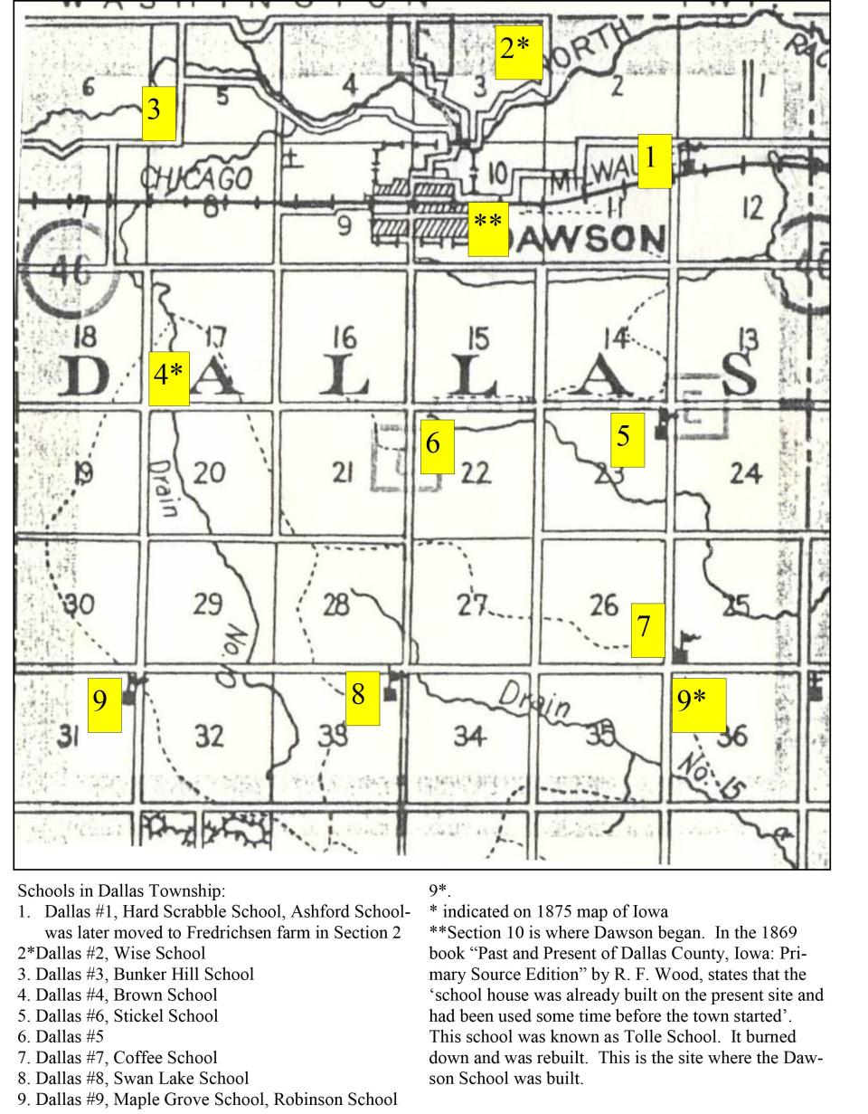 A group is seeking information about the names and locations of schools in Dallas Township.