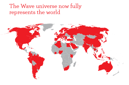 wave-7-social-media-report