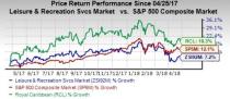 While HLT & STAY in the hotel space are poised for growth, MAT is likely to contradict the consumer discretionary sector's positive trend.