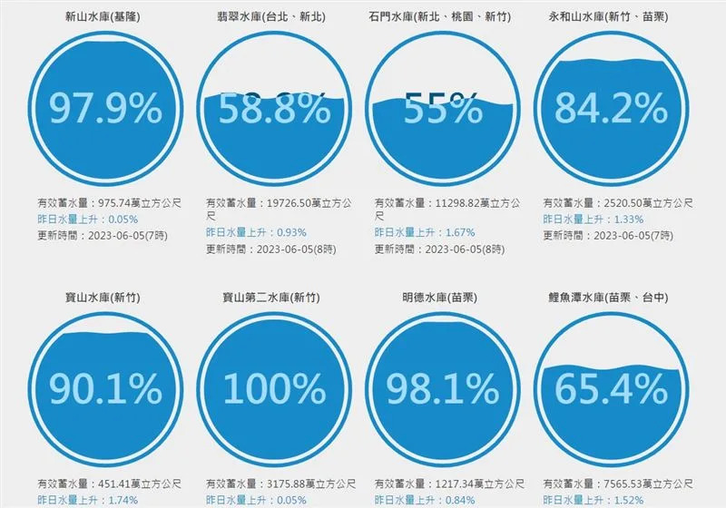 &#x005927;&#x0096f7;&#x0096e8;&#x00904e;&#x005f8c;&#x00ff0c;&#x00591a;&#x00500b;&#x006c34;&#x005eab;&#x0090fd;&#x006709;&#x00300c;&#x009032;&#x005e33;&#x00300d;&#x003002;&#x00ff08;&#x005716;&#x00ff0f;&#x007ffb;&#x00651d;&#x0081ea;&#x0053f0;&#x007063;&#x006c34;&#x005eab;&#x005373;&#x006642;&#x006c34;&#x0060c5;&#x00ff09;