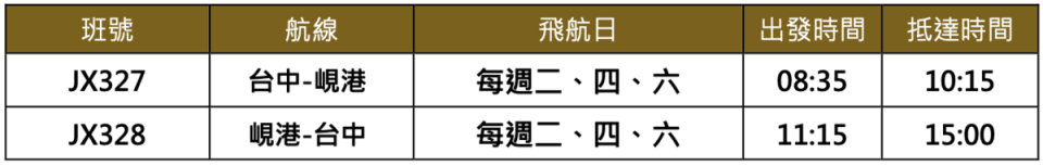 台中－峴港航班時間表。   圖：星宇航空／提供