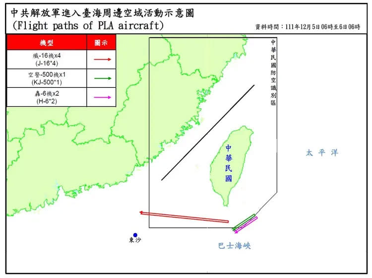 空軍公布示意圖中，4架次共機殲-16戰機闖台灣西南空域，直飛恆春正南方空域。國防部提供