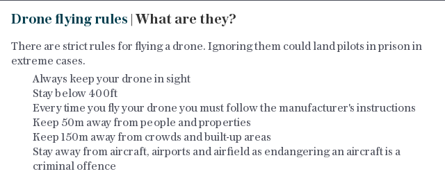 Drone flying rules | What are they?