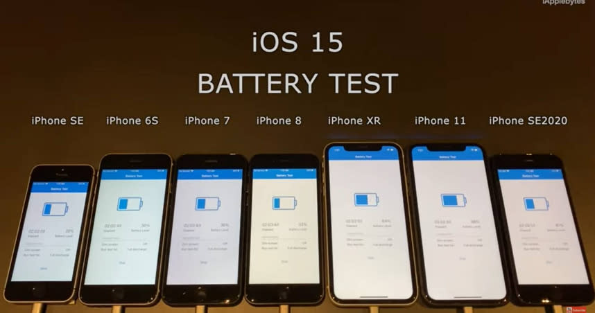 iAppleBytes實測7款蘋果手機的電池續航力。（圖／翻攝 iAppleBytes YouTube）