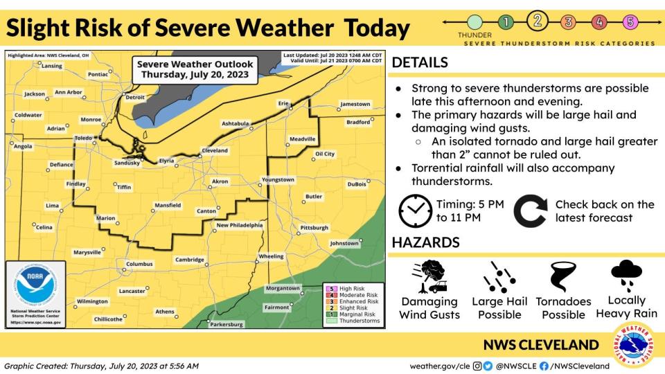 Severe weather is possible across northern Ohio on Thursday.