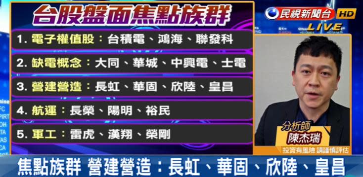 台股看民視／慘遇空襲！台積電重挫+伊朗空襲2利空夾殺　分析師這樣看