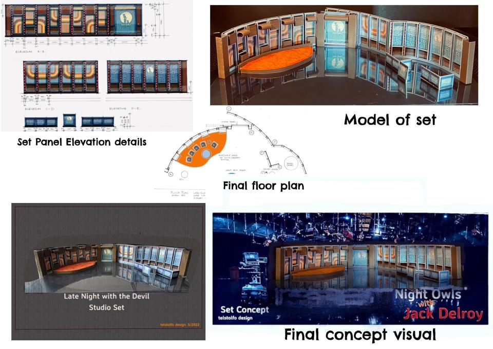 ‘Late Night With the Devil’: Models and concept visuals