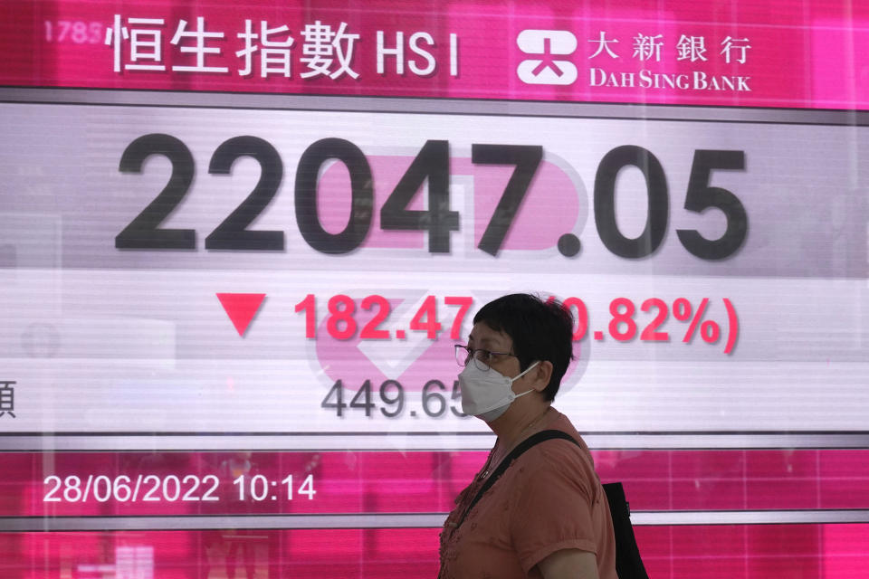 A woman wearing a face mask walks past a bank's electronic board showing the Hong Kong share index in Hong Kong, Tuesday, June 28, 2022. Asian shares were mixed Tuesday after a wobbly day on Wall Street as markets cooled off following a rare winning week.(AP Photo/Kin Cheung)