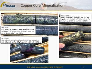 Copper Core mineralization