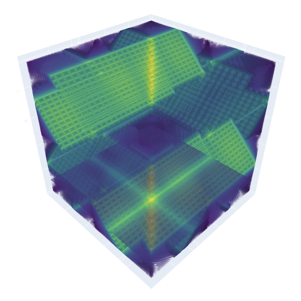 Visualización 3D del aparato matemático utilizado para capturar la física y el comportamiento de los electrones que se mueven en una red. Fuente: simonsfoundation.org.