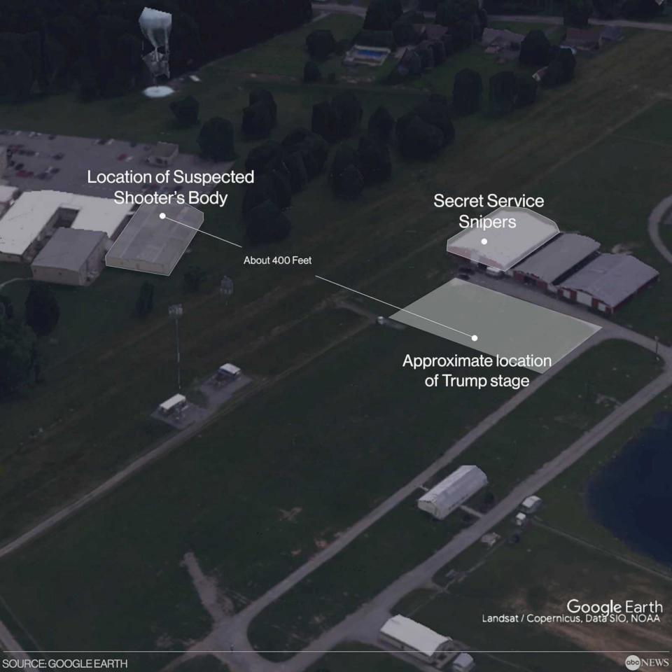 This aerial image shows the location of the stage at the Trump rally in Butler, Pa., and the suspected shooter's location on a rooftop near the venue. (ABC News)