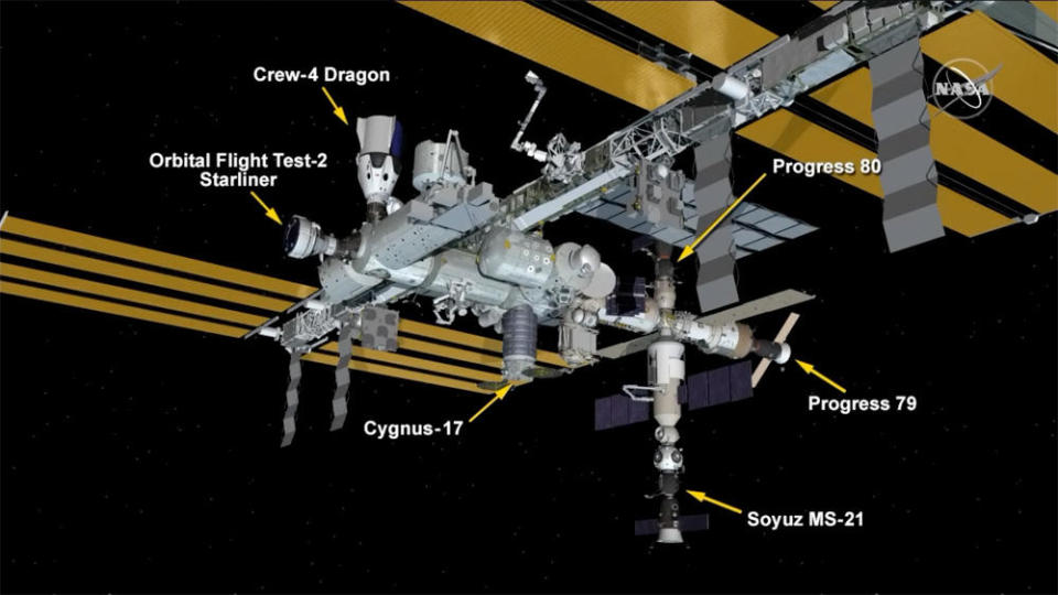 For the first time in the space station's 24-year history, crew ferry ships from two U.S. vendors - SpaceX and Boeing - were docked at the lab complex, along with a Russian Soyuz crew ship, two Russian Progress supply ships and a Northrop Grumman Cygnus space freighter. / Credit: NASA