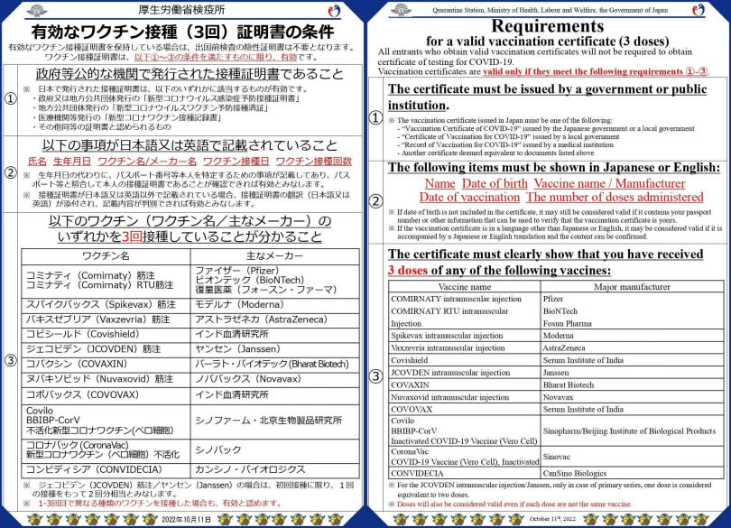 日本厚生勞動省4日更新疫苗認可名單。（圖／翻攝自日本厚生勞動省網站）