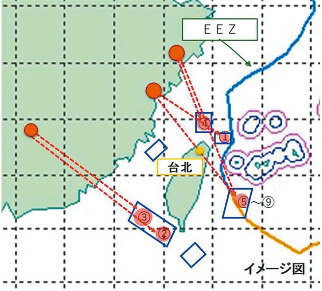 （圖／日本防衛省）