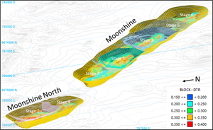 Pit designs showing stages and mineralisation coloured by DTR