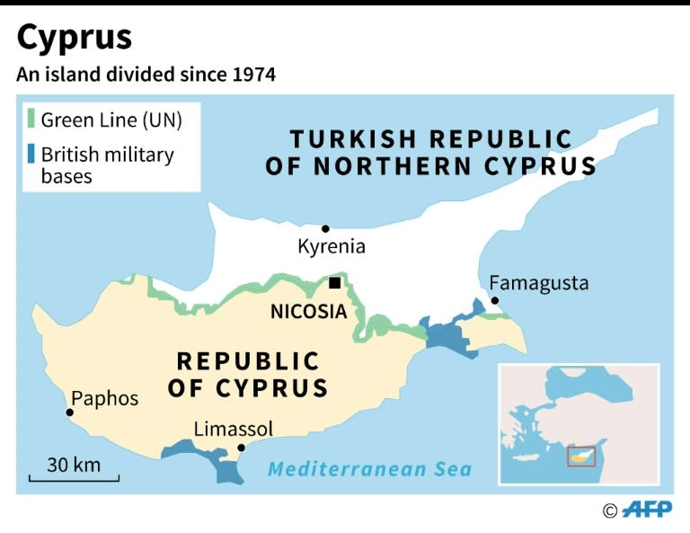 Factfile on Cyprus