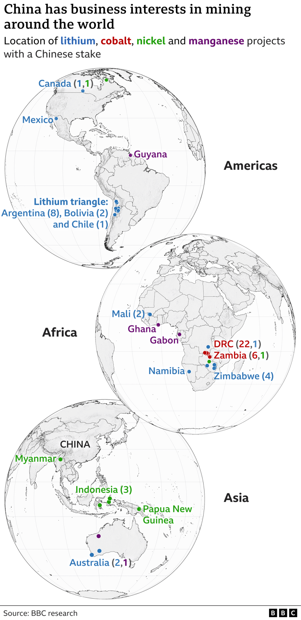 World maps showing lithium, cobalt, manganese and nickel mining projects in which China has a stake