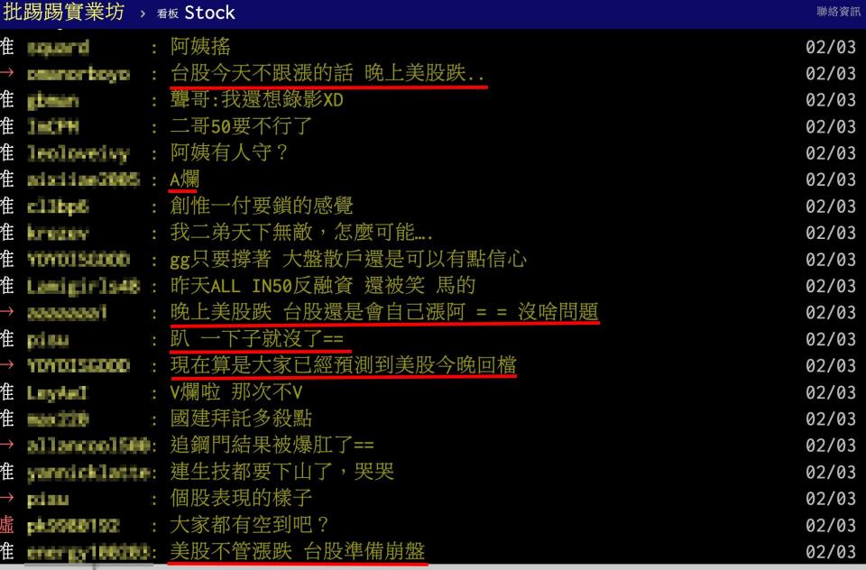 台股今日平盤震盪、小幅下跌，「短多是否結束」成為網友熱議話題（圖／翻攝自PTT）