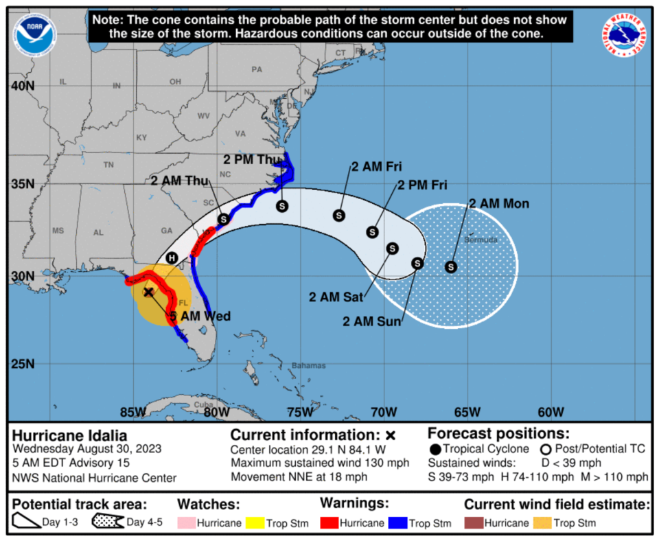 Hurricane Idalia predicted path and wind severity.
