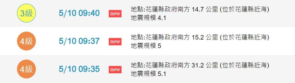 花蓮稍早一連三震。（圖／翻攝自中央氣象署）