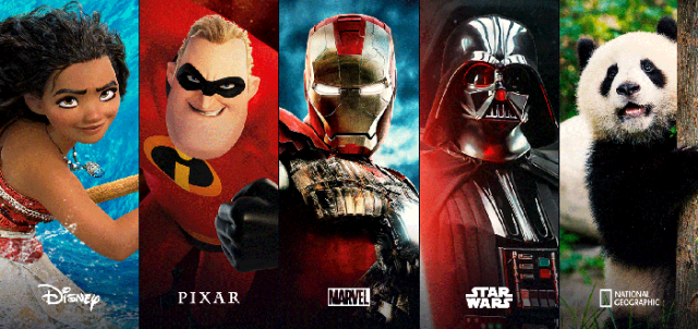 Popular Characters, Disney, Pixar, Marvel & Star Wars