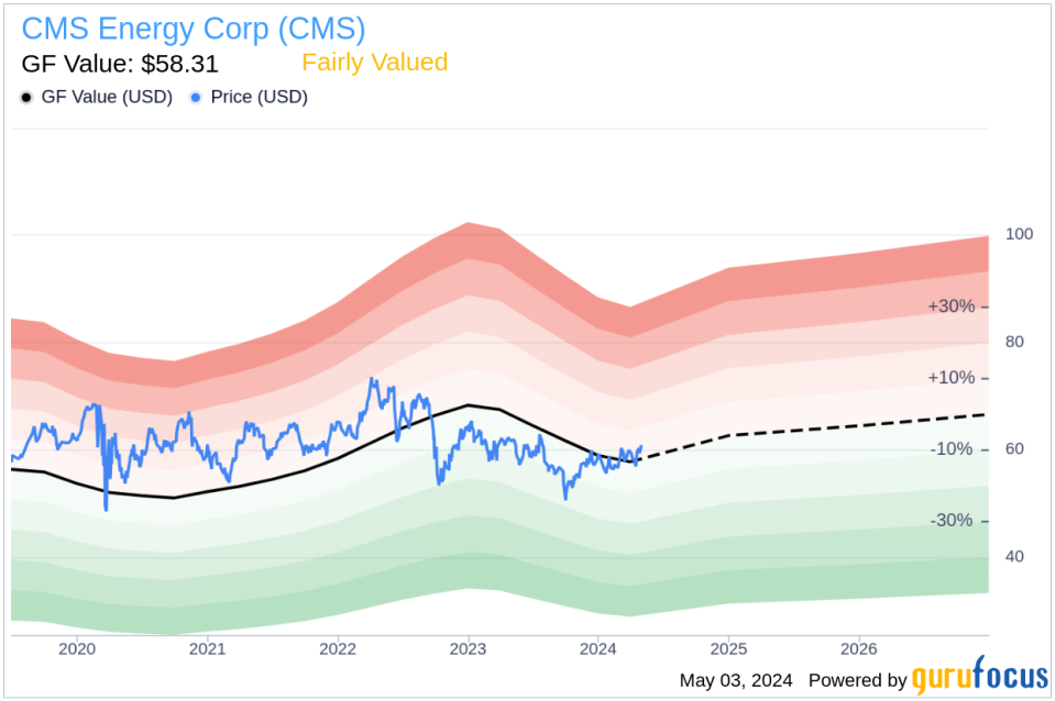 Insider Sale: Senior Vice President Brian Rich Sells Shares of CMS Energy Corp (CMS)