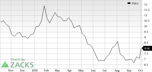 Banco Bradesco (BBD) saw a big move last session, as its shares jumped nearly 6% on the day, amid huge volumes.