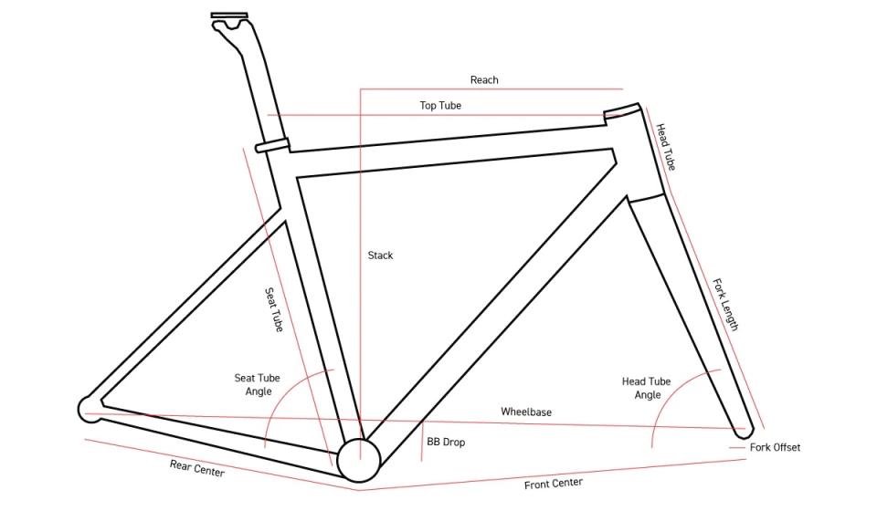 BlackHeart Bike Co. Road AL geometry