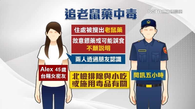 台籍女密友列被告遭限制出境出海。（圖／資料照）