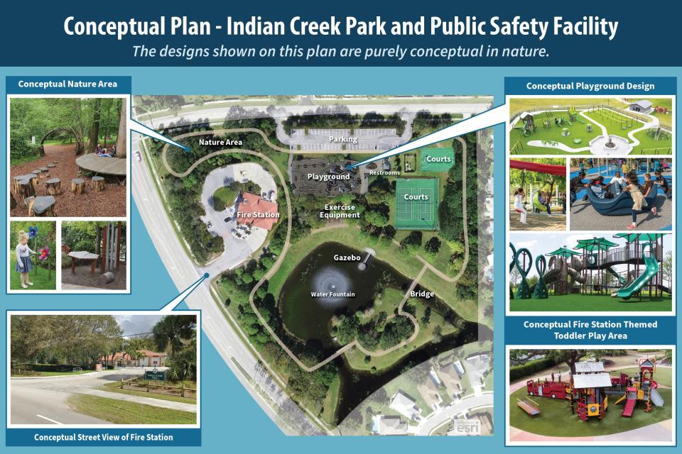 Jupiter officials presented this rendering of a proposed fire-rescue station at Indian Creek Park at a 'Connect With Council Over Coffee' gathering on Friday, Dec. 8, 2023. The Town Council is expected to review plans for the station during a meeting in January 2024.