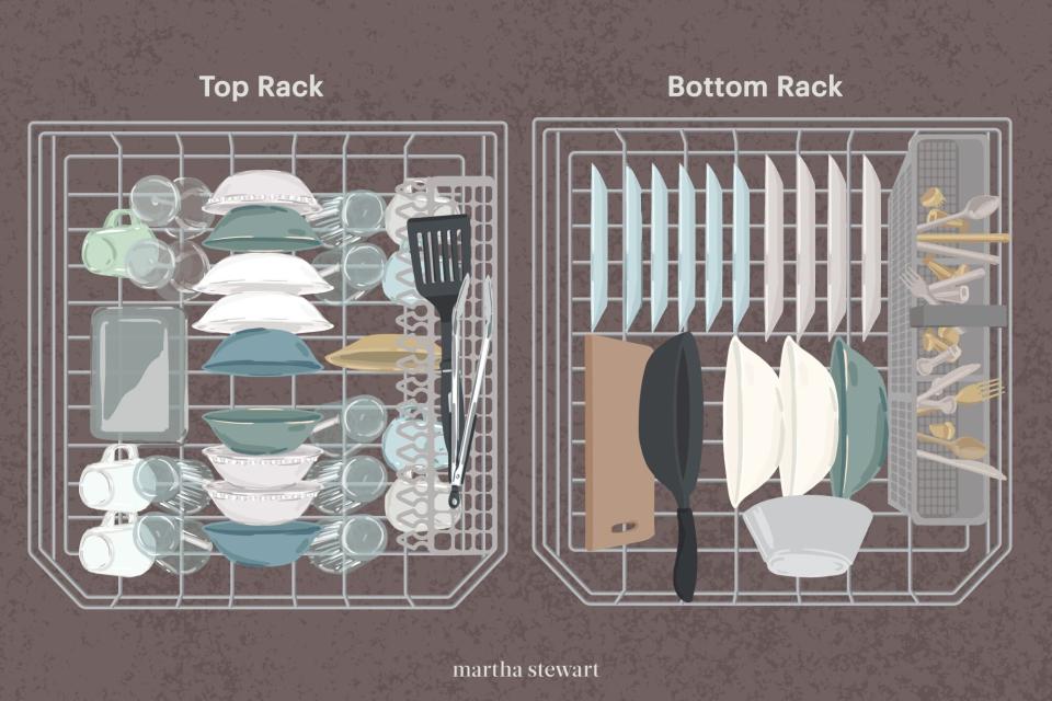 top and bottom rack of loaded dishwasher illustration