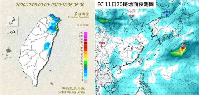 左圖：今(5日)晨5時累積雨量圖顯示，大台北、東北部及東部有局部雨，北海岸、大台北山區及東北部較明顯(左圖)。右圖：最新(4日20時)歐洲中期預報中心(ECMWF)模式，模擬11日20時地面圖顯示，東北季風已南下。(截自Tropical tidbits)